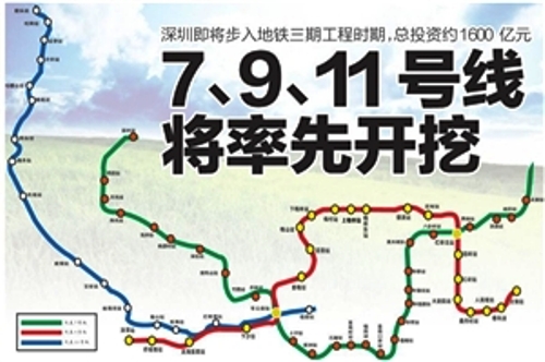 shenzhen metro line future map